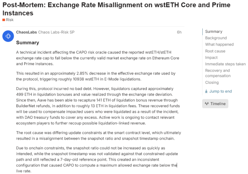预言机异常触发 Aave遭遇2700万美元清算事故