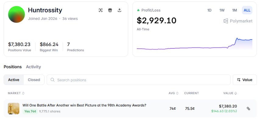 2026年奥斯卡预测：加密市场揭示大奖热门得主