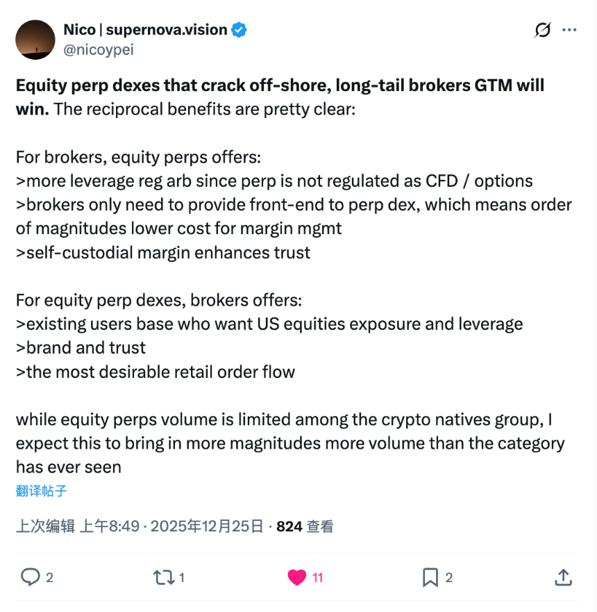 DeFi创新前沿：RWA永续合约引领金融新纪元