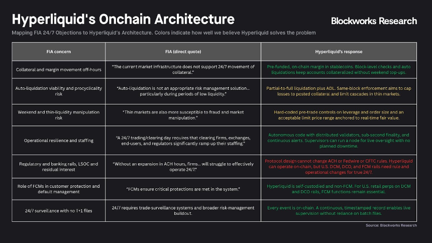 DeFi创新前沿：RWA永续合约引领金融新纪元