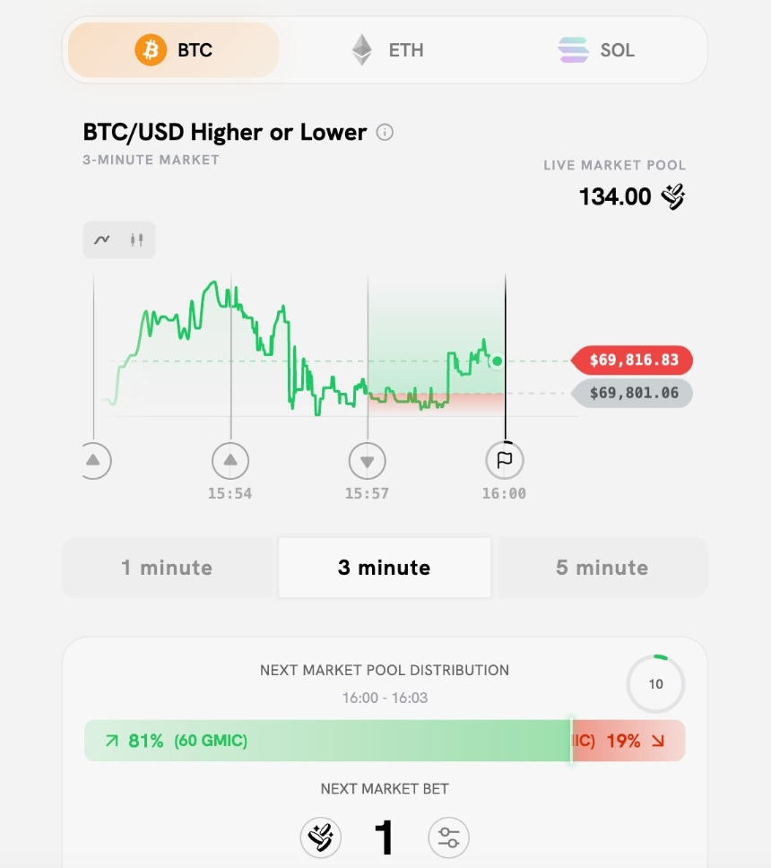 热门交互合集 | xStocks上线积分计划；Noise候补名单申请（3月13日）