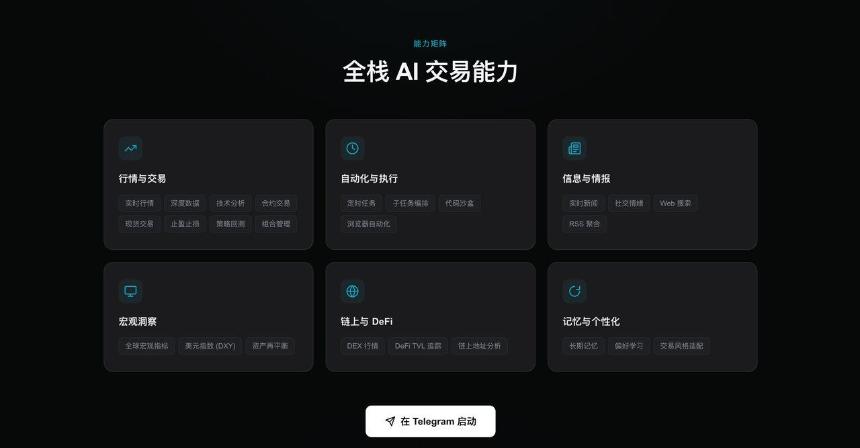 GetClaw使用教程：无需编程，轻松上手的AI交易助手