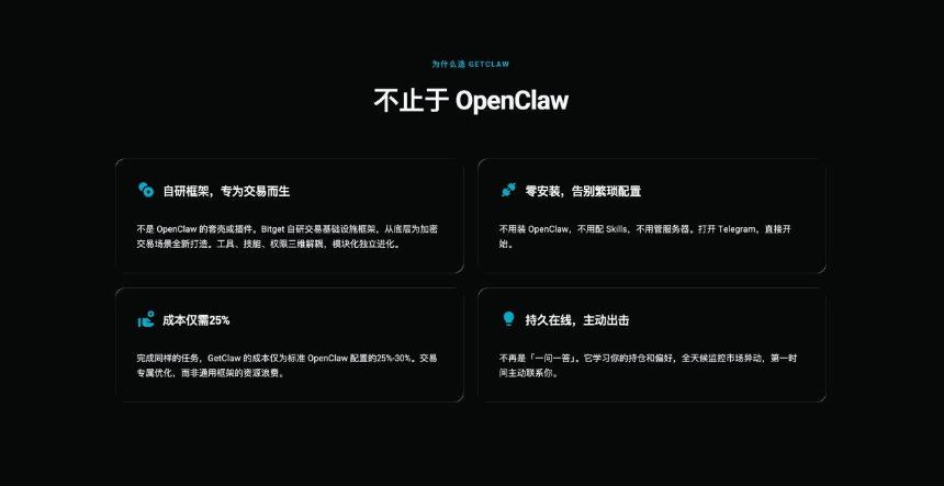 GetClaw使用教程：无需编程，轻松上手的AI交易助手