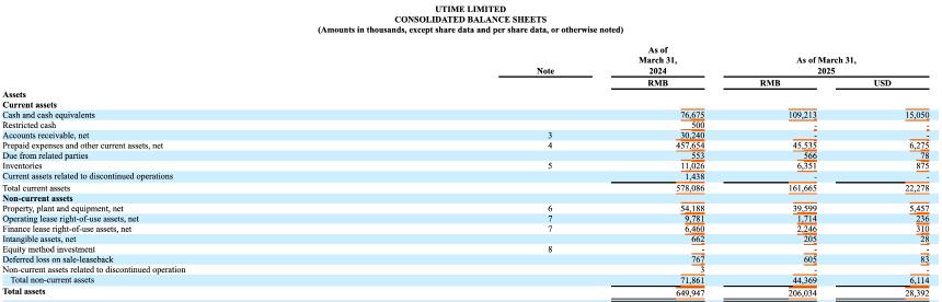 联代科技8000万美元收购非小号：一场资本局中局？
