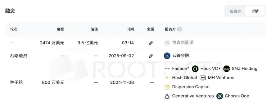 Pharos与协鑫新能源9.5亿美元资本合作:一场对赌协议下的估值游戏?