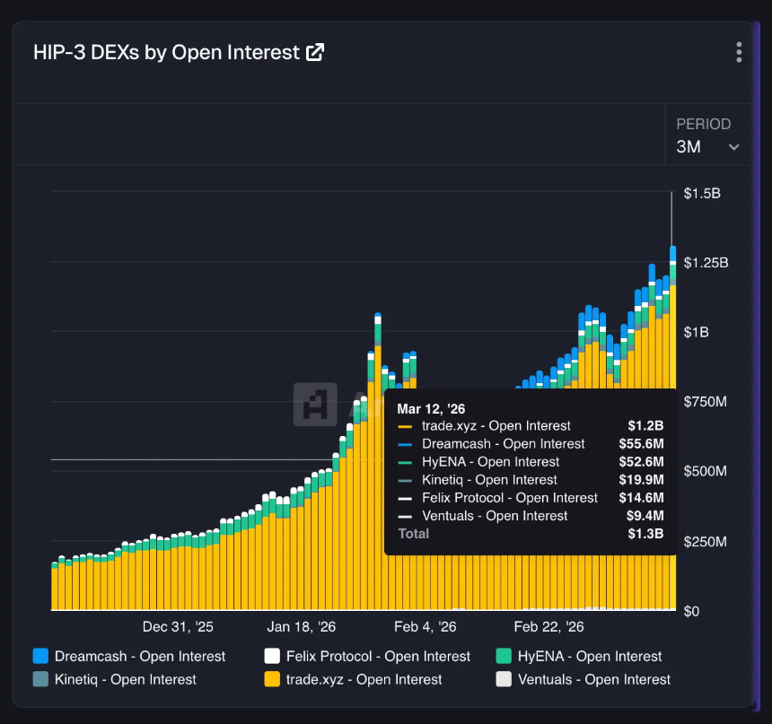 ETF 连续两周净回流 链上黄金破 61 亿:加密本周全面跑赢美股