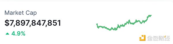 7439182 IzPyr4s564xZzygqGWSPd25sMVDTSR73Sfbi5nll.png