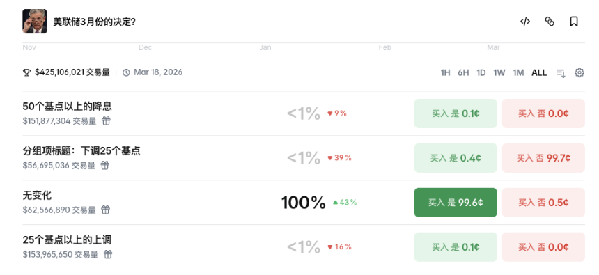 ETH突破2300美元：日线八连阳强势回归，巨鲸持续加仓抄底