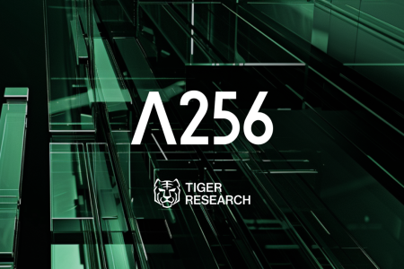 深度解析：数字资产基础设施如何重塑金融未来