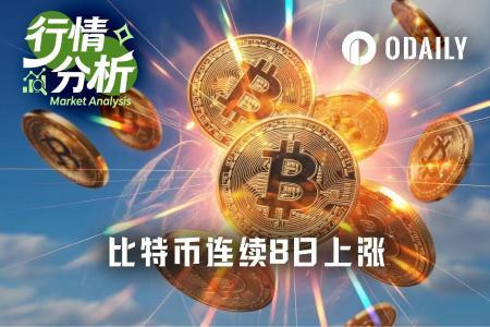 ETH突破2300美元：日线八连阳强势回归，巨鲸持续加仓抄底