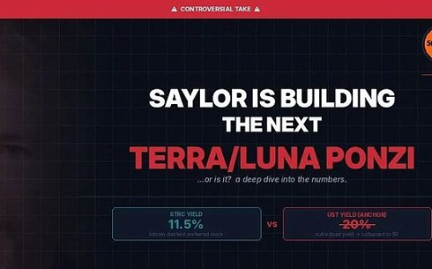 Saylor的比特币策略：是下一个Terra/Luna式庞氏骗局还是创新金融架构？