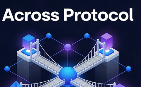 加密领域首例DAO私有化：Across代币大涨75%，市场为何欢呼？