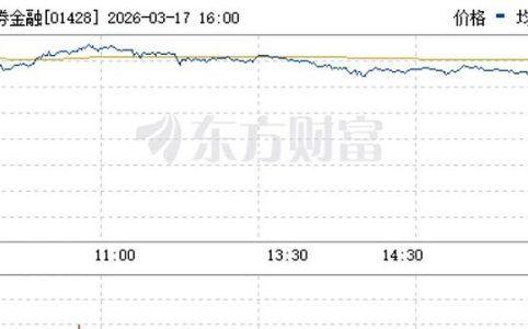 蚂蚁集团收购耀才证券尘埃落定 港股券商格局或将重塑