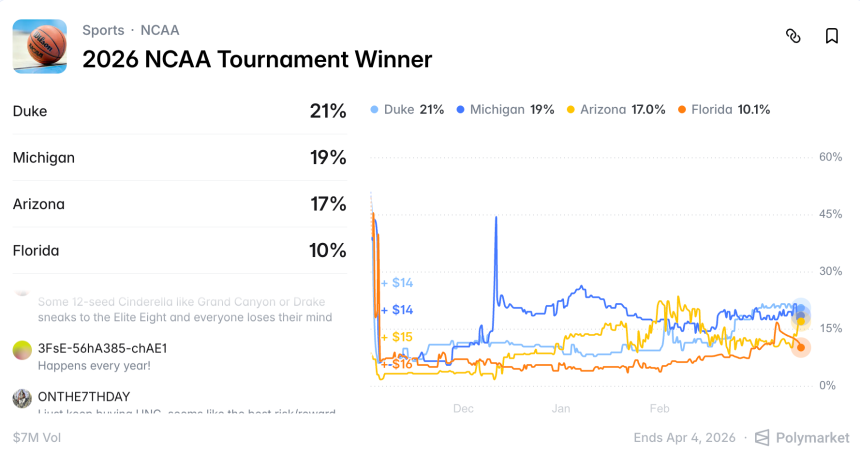 Kalshi发了张10亿美元的免费彩票，记得去刮