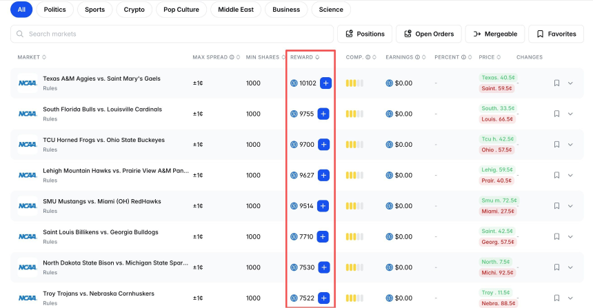 Polymarket NCAA‘疯狂三月’流动性补贴攻略:如何高效获取LP奖励