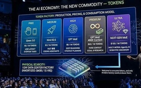 黄仁勋：AI时代的“中本聪”
