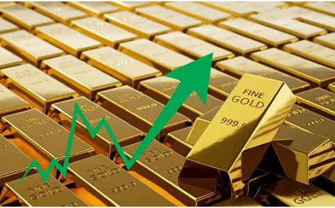 美伊冲突升级：比特币、原油与黄金的市场震荡及投资前景