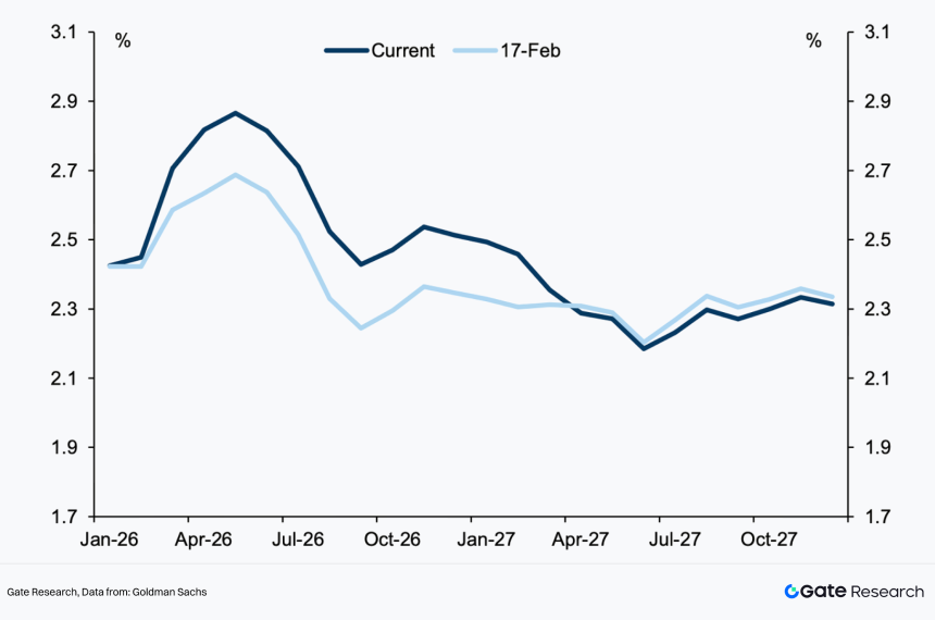 美伊冲突下的比特币、原油与黄金走势与投资机会