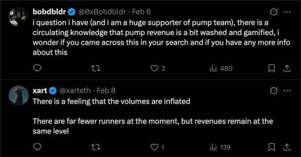 Pump.fun年入数亿、回购强劲，为何市场仍对其「做空」？