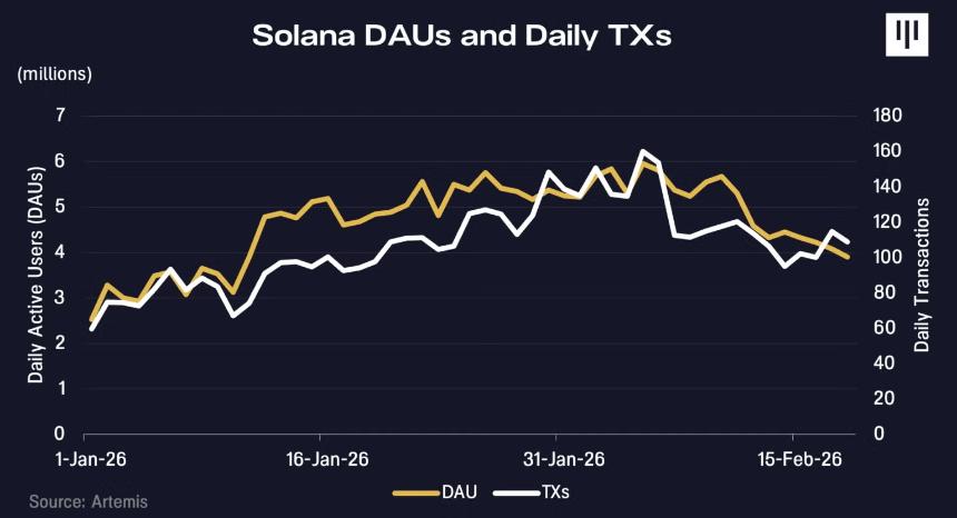 AI代理经济崛起：区块链将成为核心金融基础设施