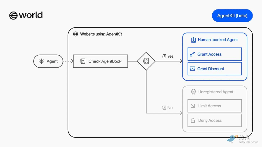 1774028595711577.png image.png