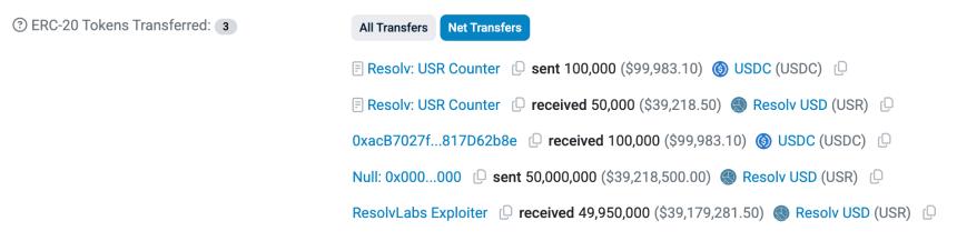 DeFi稳定币再遭攻击:黑客以20万美元撬动近1亿美元资产