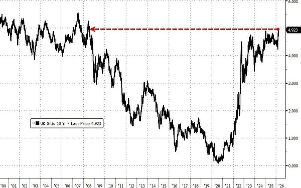全球市场迎来“清算时刻”：伊朗战争长期化冲击加剧