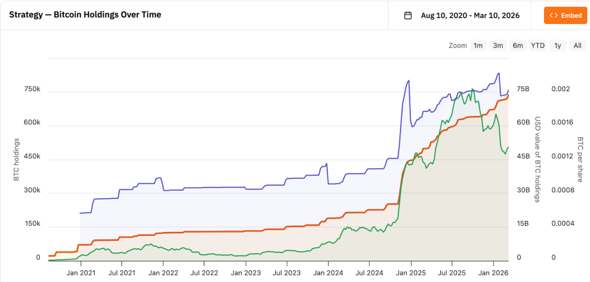 从现金到加密：企业财库管理的战略进化