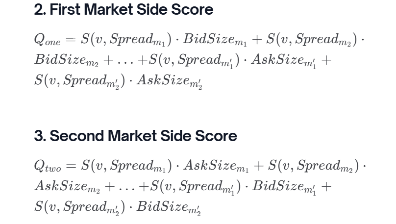 Polymarket LP做市激励背后的4重真相与费用陷阱