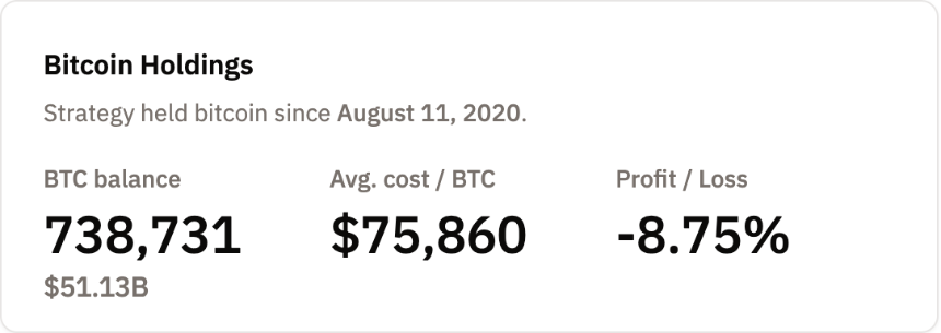 从现金到加密：企业财库管理的战略进化
