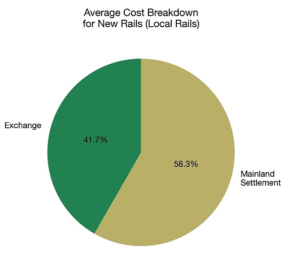 7441280 aaBN5QzrjcazU58loqTj5PW4WOgopNCydjp1WcxV.png