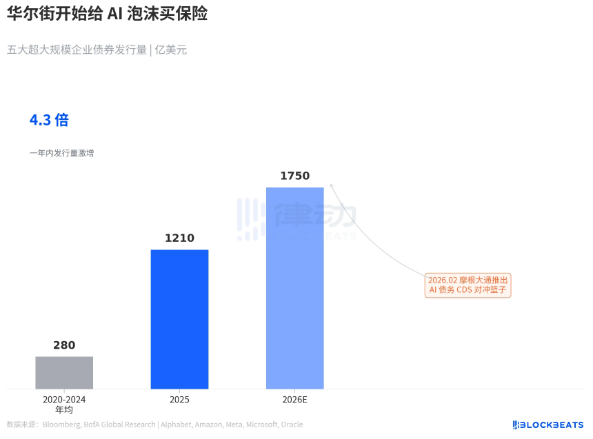 贝莱德CEO的年度股东信：华尔街如何靠AI与国民养老金继续赚钱？