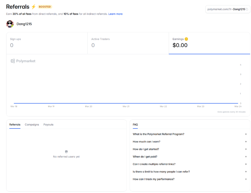 解读Polymarket昨夜重大更新：收费扩围、自我监管、新增激励