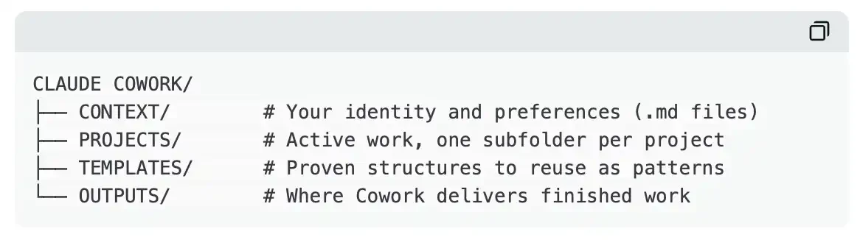 让Claude真正替你干活:一份系统配置指南