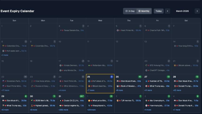 掌握Polymarket：七大工具助你轻松交易（附详细教程）