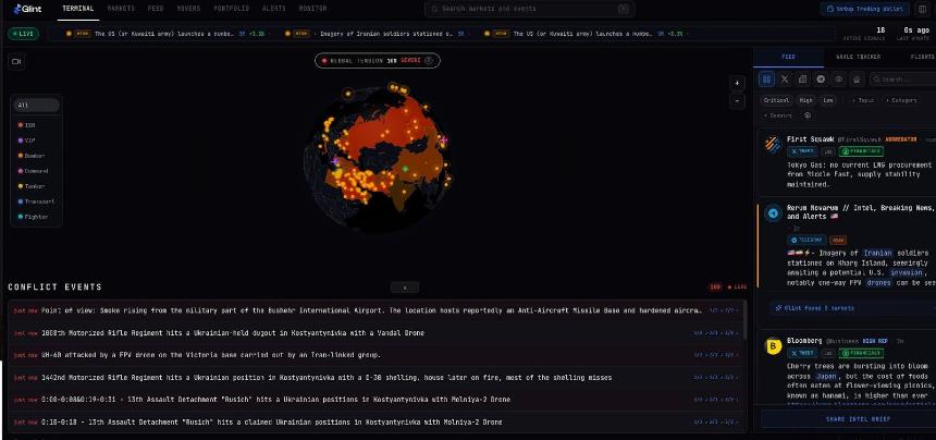 掌握Polymarket：七大工具助你轻松交易（附详细教程）