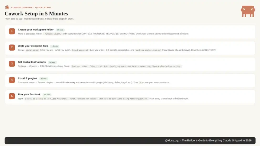 让Claude真正替你干活:一份系统配置指南