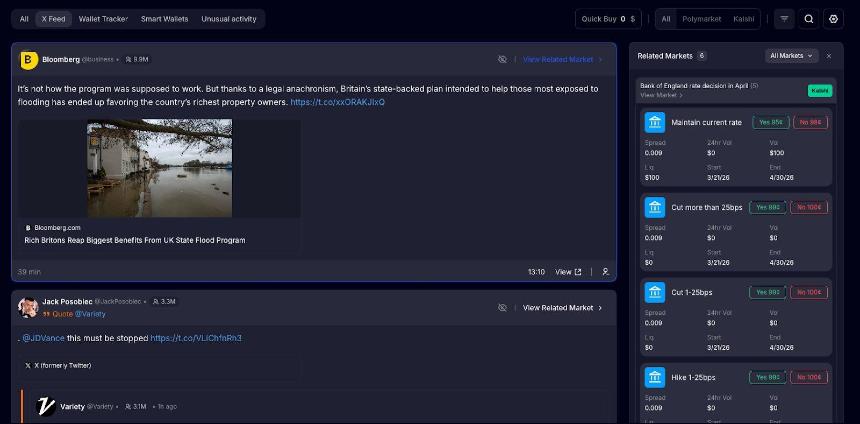 掌握Polymarket：七大工具助你轻松交易（附详细教程）