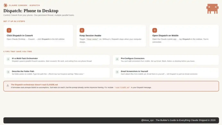 让Claude真正替你干活:一份系统配置指南