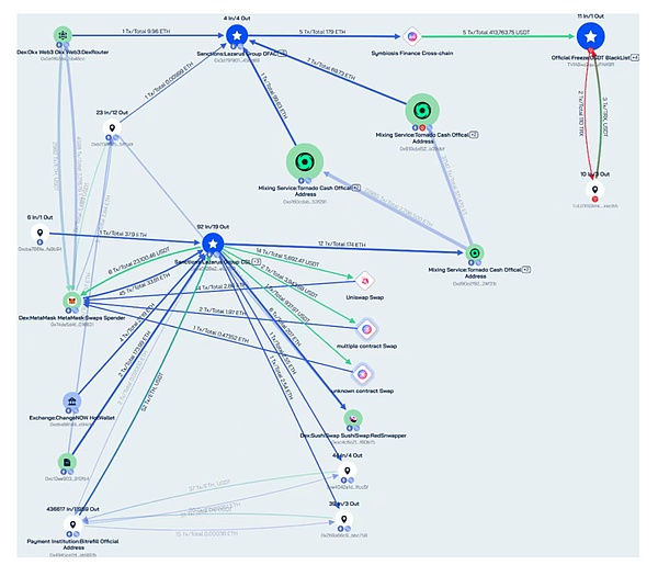 7442546 D7NbkFa9I22NYgsi5KbcDju5I0UCWnjgE0JvqAjC.png