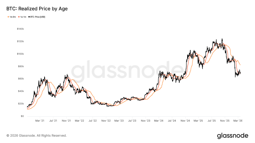 BTC复苏前景：ETF资金回流初现，市场仍需更强需求支撑