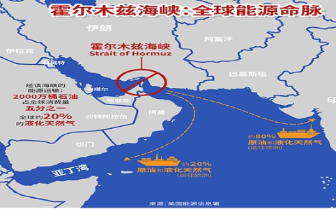 加密市场研报：地缘政治“缓兵之计”与宏观流动性“紧缩陷阱”