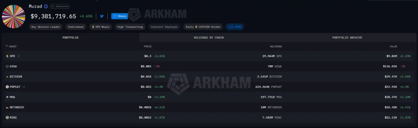 「7秒」交易员,正杀死meme币的「信仰」