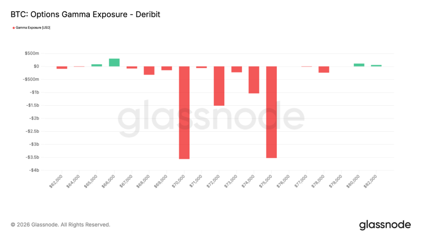 BTC复苏前景：ETF资金回流初现，市场仍需更强需求支撑