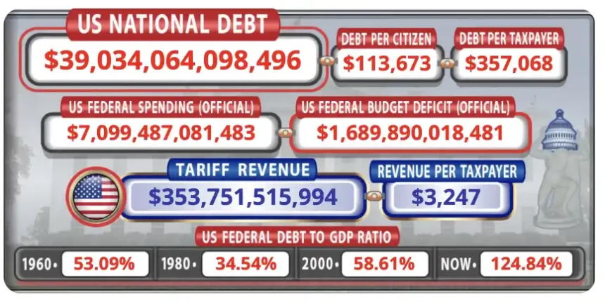 当不确定性成为常态：一份普通人的「抗周期」生存手册