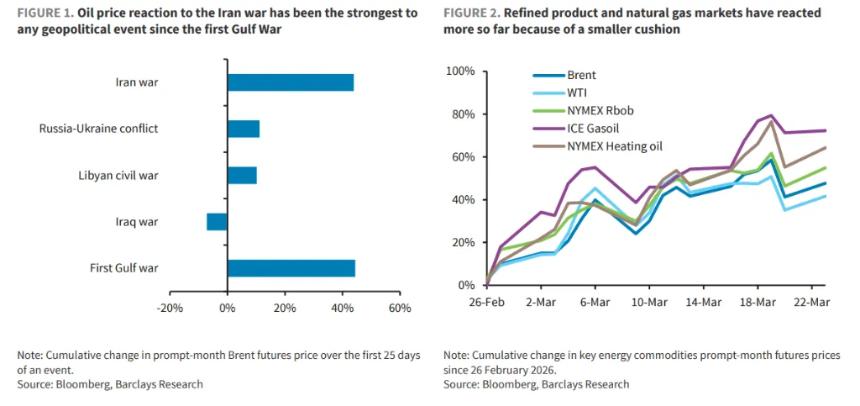 特朗普结束战争的时机预测：五大关键因素分析