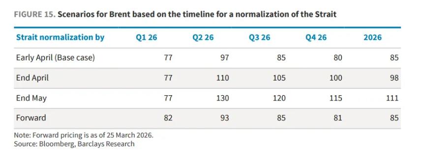 特朗普结束战争的时机预测：五大关键因素分析