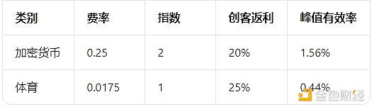 7442958 gmyBoqyM0yWB4tzbPe0LLLL84go1V0eKudngum3a.jpeg