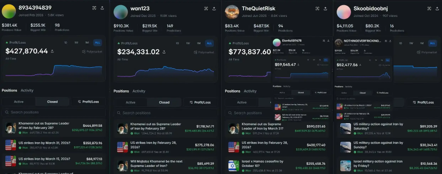 内幕押注,特朗普会在4月底停火吗?