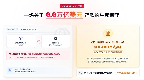 深度解析:银行业为何对《CLARITY法案》如临大敌?